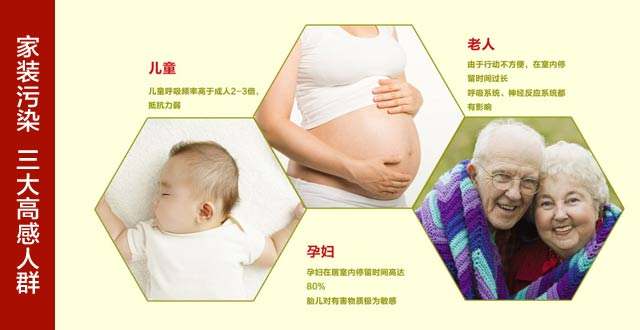 甲醛污染，三大高感人群