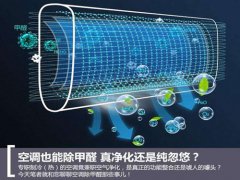 沒錯，高溫炙烤下，空調除甲醛？