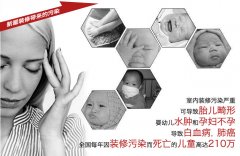 除甲醛公司效果有用嗎？佛山剛裝修好的新房如何去甲醛？